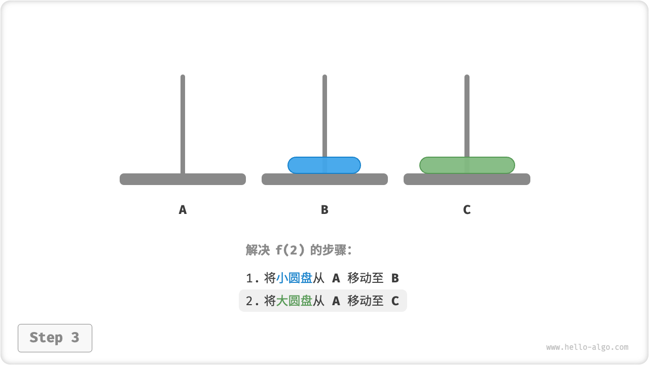 hanota_f2_step3