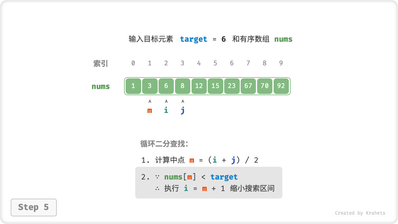 binary_search_step5