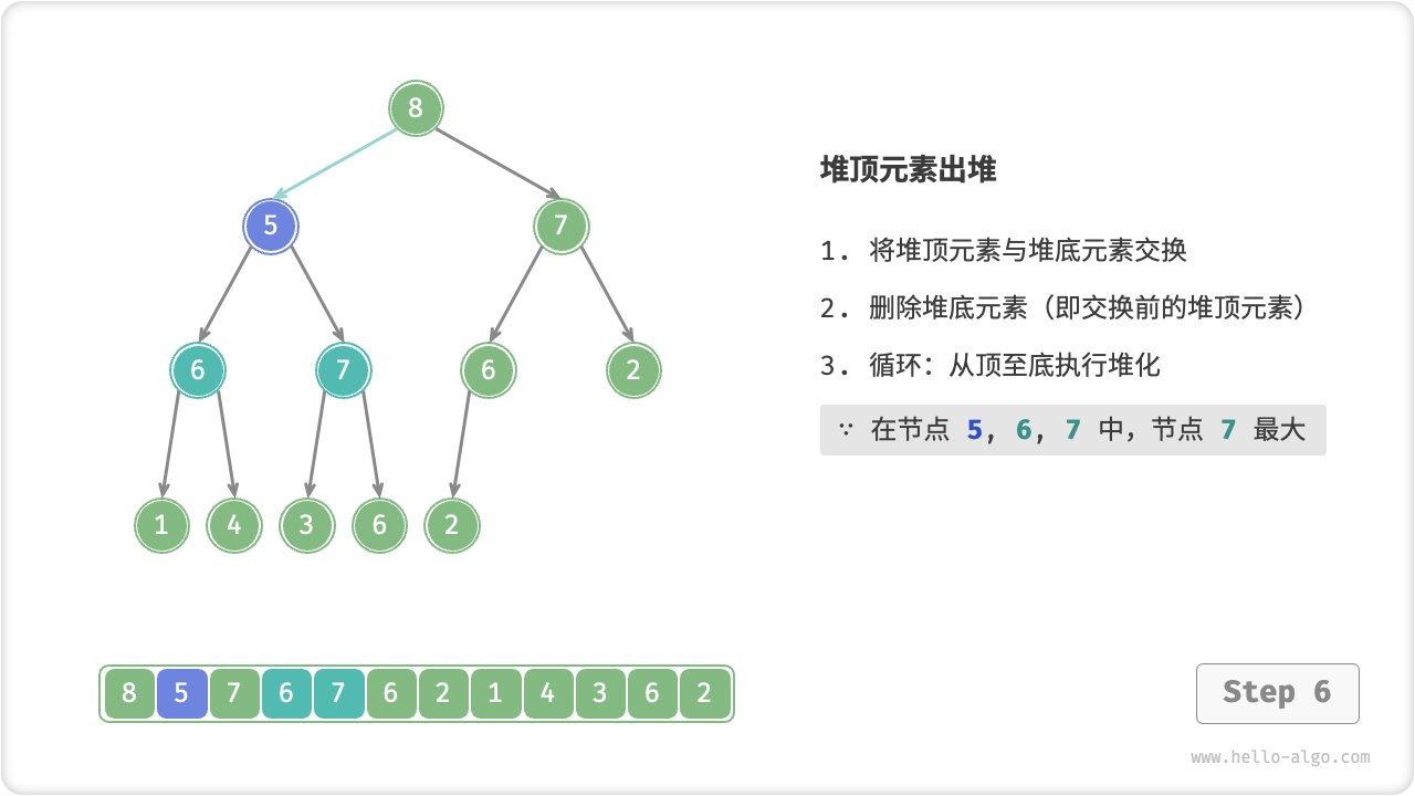 heap_pop_step6