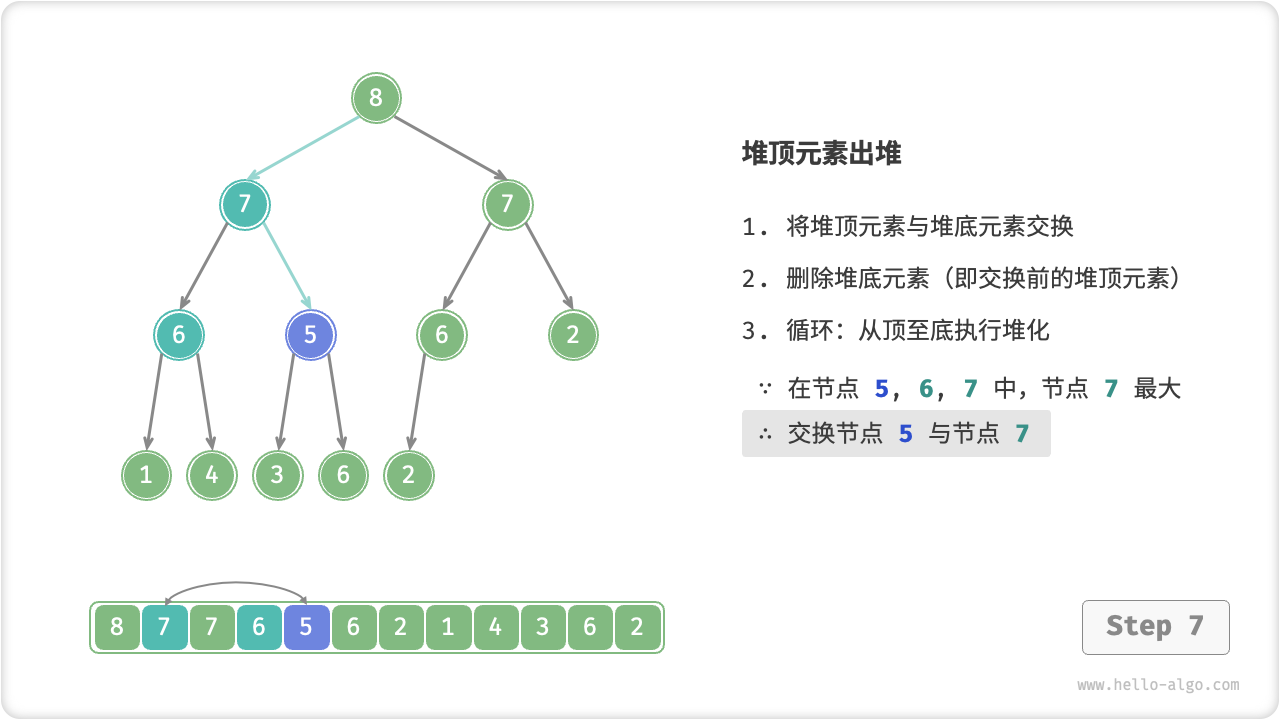 heap_pop_step7