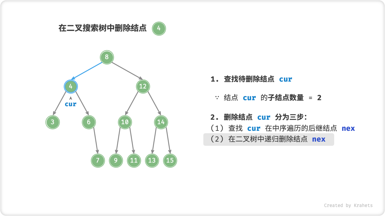 bst_remove_case3_3