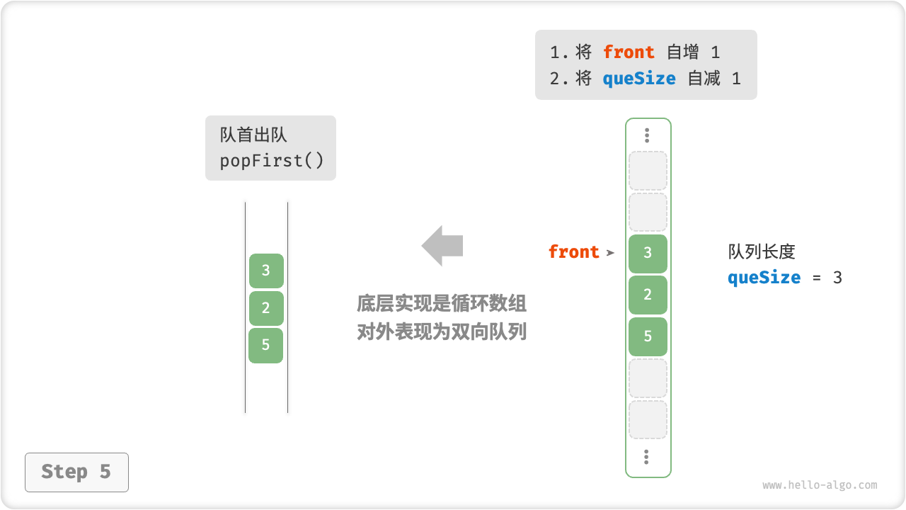 array_deque_pop_first