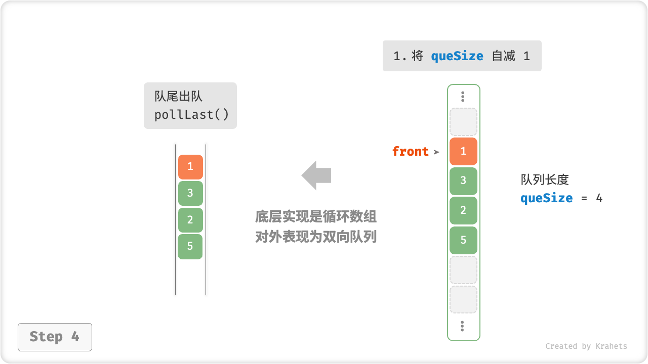 array_deque_poll_last