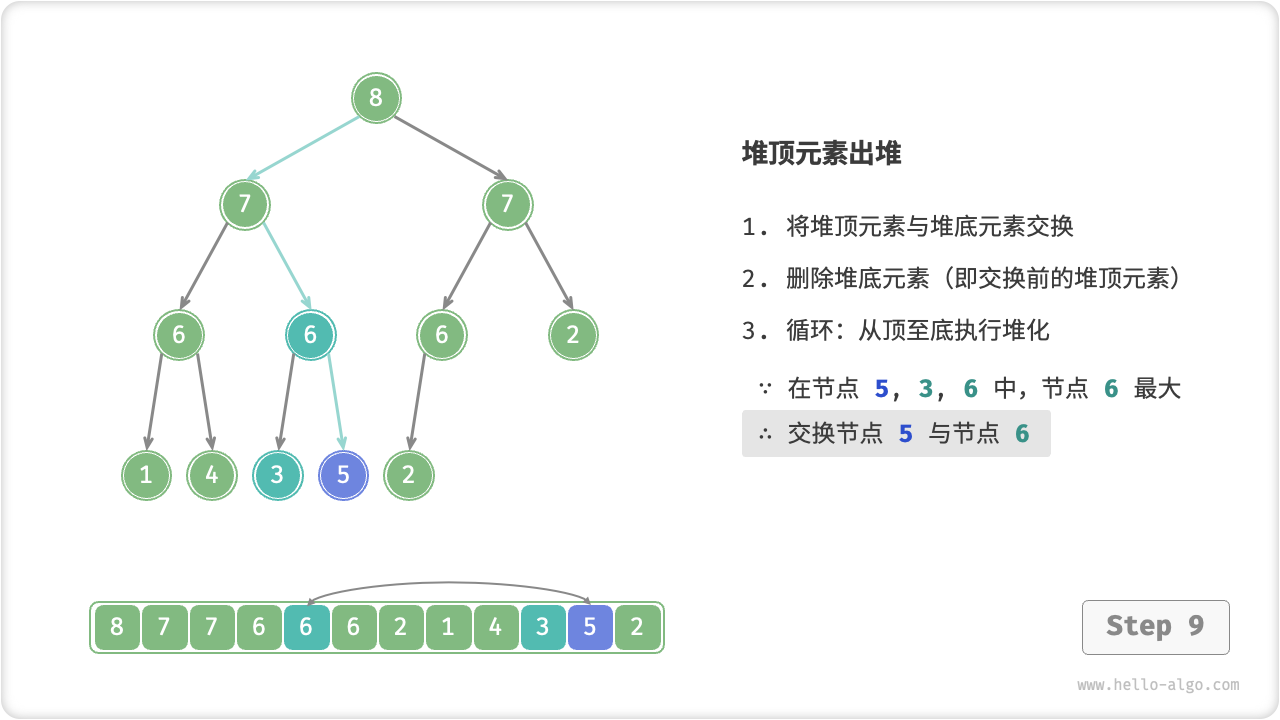 heap_pop_step9