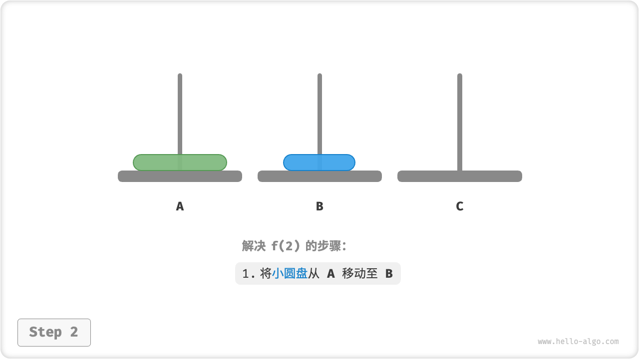 hanota_f2_step2